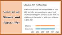 تغییر نحوه محاسبه شاخص Citescore مجلات